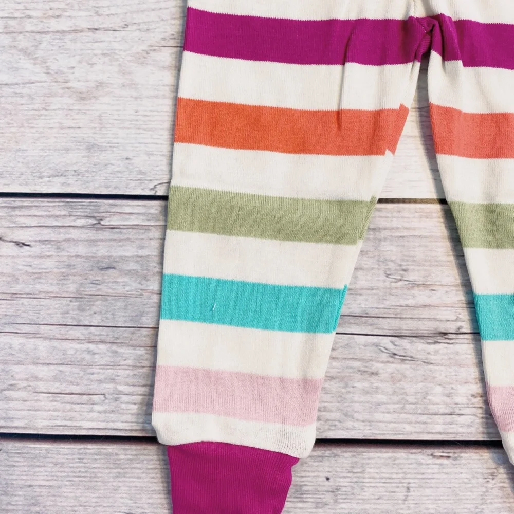 📌🆕 Gymboree • Cupcake • Pajama Set